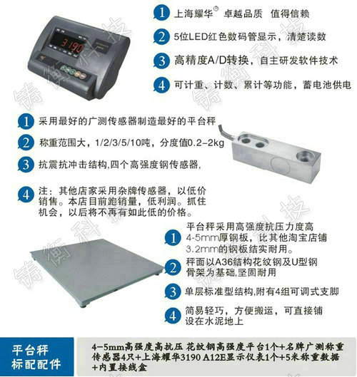 電子平臺(tái)秤